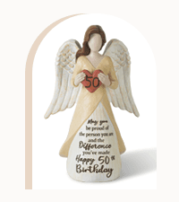 80th Birthday Gifts for Women: Best Happy Birthday Gift for 80 Year Old Woman Moms Grandmothers Friends Unique Birthday Angel Figurine Decorations