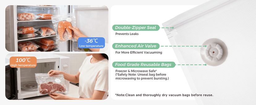 Mehomeli Compact Vacuum Sealer for Food (Vacuum Sealer Machine + 30 Reusable Vacuum Bags), Powerful Handheld Vacuum Sealer Machine, Seal Food 6X Fresh Longer, Portable & Wireless, Easy-Clean