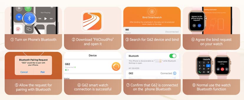 Smart Watch for Android/iPhone, 5ATM Fitness Watches for Women with 110+ Sports Modes, Bluetooth Calls/Messages/App Notifications, Health Monitor Blood Pressure/Heart Rate/SpO2/Sleep, Gifts for Women