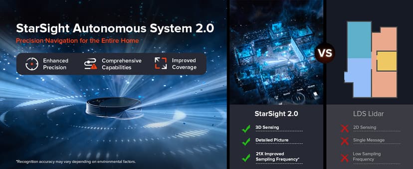 roborock Saros 10R Robot Vacuum and Mop, 22,000 Pa Suction, Zero-Tangling, 3.14’’ Ultra Slim, FlexiArm Riser Technology for Carpet & Floor, Corner & Edge Cleaning, Self-Emptying, Hot Air Drying, Black