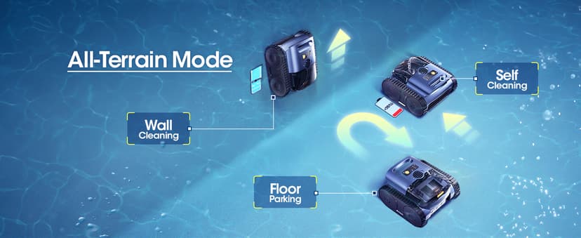 Cordless Robotic Pool Vacuum, Pool Cleaner with Track Drive & Sonar Navigation, 180W Brushless Motor, Wall & Waterline Climbing, 150-Min Runtime, for Inground & Above-Ground Pools up to 2150 Sq. Ft.