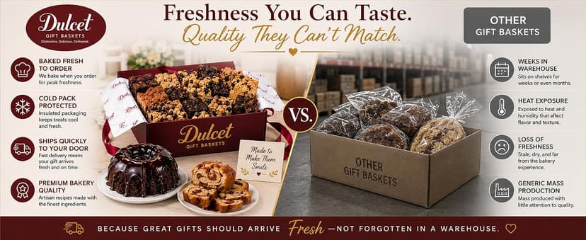 Dulcet Gift Basket - Beautiful Designed Box with Magnetic Closing Clasp - Gift Basket with Freshly Baked Gourmet Goods Each Individually Wrapped - Personalized Notes Included.