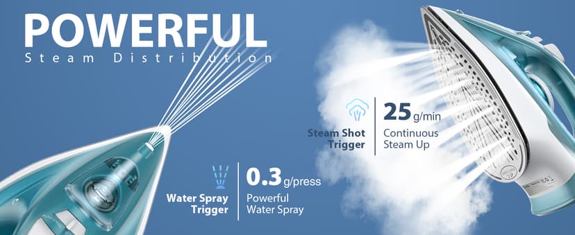 Sundu 1500W Clothes Iron, Steam Iron for Clothes - Ceramic Nonstick Soleplate for Fast Gliding, Self-Clean, Auto Shut-Off, 11.8oz Large Water Tank, Lightweight for Home & Travel Use, Green