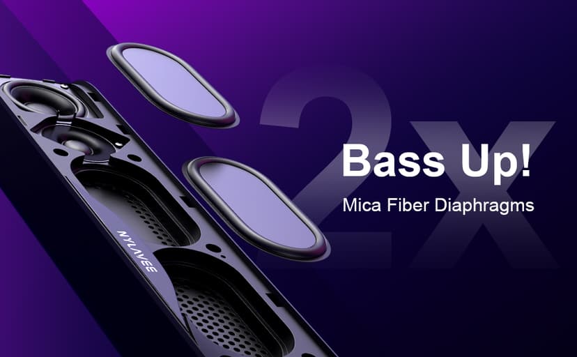 Nylavee Computer Speakers, Hi-Fi Stereo Computer Sound Bar with Bluetooth & 3.5mm Aux, USB/USB-C Powered for Desktop PC, Laptop & Monitor, Built-in Mic and Headphone Jack