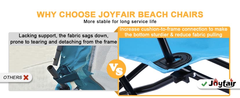 Joyfair Beach Camping Chair (2 Pack), Outdoor Folding Lawn Chair for Adult, Heavy Duty Portable Chair with Armrest for Outside Fishing, Sport, Cup Holder & Storage Pocket, Carry Bag (Blue, Classic)