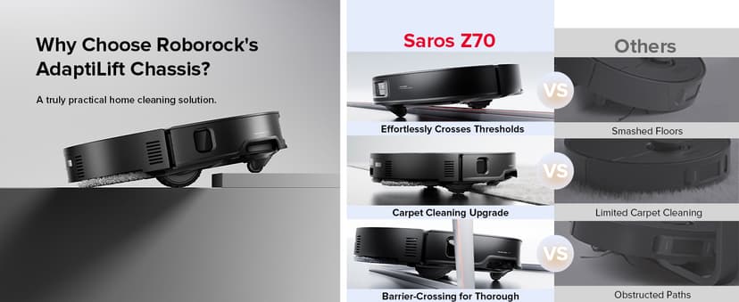 roborock Saros Z70 Robot Vacuum and Mop, OmniGrip Arm, AI-Powered, 22,000Pa Suction, 3.14’’ Ultra Slim, FlexiArm Riser Technology, AdaptiLift Chassis, Obstacle Avoidance, Auto Mop Washing & Drying