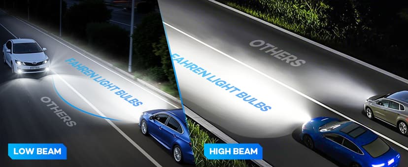 FAHREN Upgraded H7 LED Bulbs, 40000LM 1300% Ultra-Brightness, Real 1:1 Halogen Size, 70000+ Longer Lifespan, 6500K White for H7 Fog Electronic Flashers, CAN-Bus Ready Plug N Play, Pack of 2
