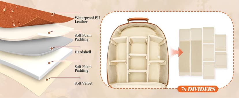 Divvia Camera Backpack Classic PU Leather with 15 Inch Laptop Compartment, Professional Camera Bag for Photographers for DSLR Large 20L