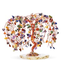 Crystal Tree of Life 7 Chakra Healing Crystal Trees for Home Decor, Office Desk Decor, Boho Decor, Handmade Bonsai Trees for Positive Energy, Money, Good Luck Birthday Gifts for Women, Mom