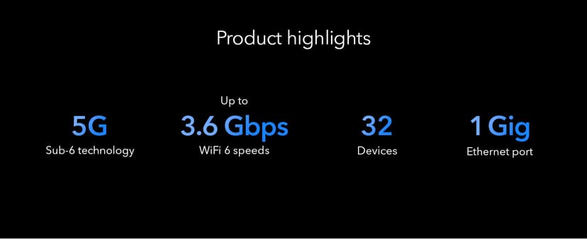NETGEAR Nighthawk M6 5G Mobile Hotspot, Router with Sim Card Slot, Modem, Portable WiFi Device for Travel, Unlocked with Verizon, AT&T, and T-Mobile, WiFi 6, 2.5Gbps (MR6150)