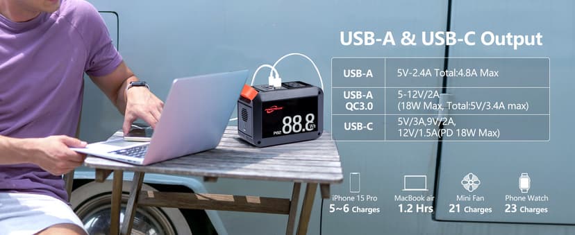 POWSTREAM 24000mAh Solar Generator with AC Outlet 120W Peak, 88.8Wh Portable Power Station with Panels 21W Included and Camping Lantern 248LM, Solar Powered Power Bank for Outdoor Camping Home Backup
