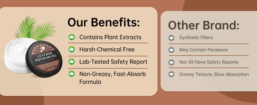 Leather Conditioner - 2 Pack, All-In-One Leather Care Treatment for Couch, Sofa & Furniture, Restores Softness & Shine, Safe for Shoes, Boots, Purses, Car Interior & Leather Seats, Family & Pet Safe