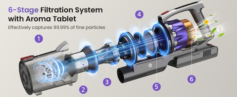 NADALY Cordless Vacuum Cleaner, 650W 55KPA 70Mins Vacuum Cleaners for Home, Anti-Tangle, Self-Standing Stick Vacuum Cordless Rechargeable, Lightweight Vacuum for Hardwood Floors/Pet Hair/Carpet