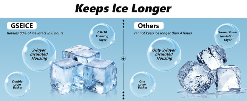 Commercial Ice Maker Machine, 300 lbs/24h with 70 lbs Storage, 126 Ice Cubes in 15 Mins, ETL FCC, Under Counter Ice Maker with LED Display, 24H Timer, Smart Reminder, for Cafe Bar Restaurant