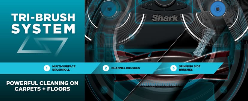 Shark AV753 ION Robot Vacuum, Tri-Brush System, Wifi Connected, 120 Min Runtime, Works with Alexa, Multi Surface Cleaning, Grey