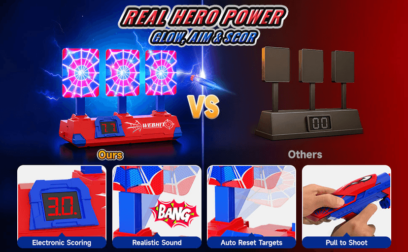 Shooting Toys for 3-12 Year Old Boys, Hero Styles with Glowing Web&Sounds,LCD Scoring and Auto Reset 3 Shooting Targets,Indoor Outdoor Kids Family Games Christmas Birthday Gifts for Boys Toys Age 3-12