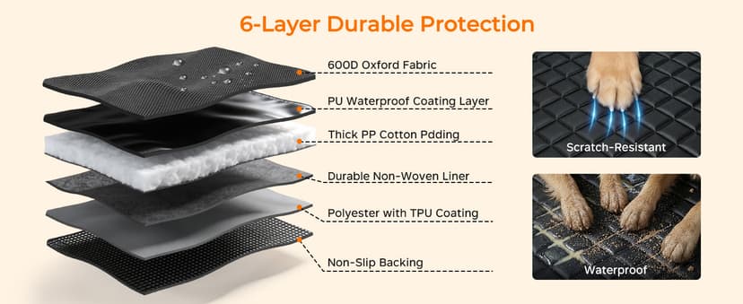 600D Oxford, Zippered Side Flaps, Scratch Resistant, Non-Slip, Easy to Install, With Seatbelt, For Sedan, SUV & Compact Truck URPOWER Dog Car Seat Cover for Back Seat, 100% Waterproof Hammock for Car B0727Y5ZD7