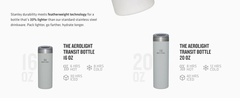 Stanley AeroLight Transit Bottle 20 oz | Locking Drink Through Lid | Leak Resistant Water Bottle or Coffee Travel Mug | Lightweight Insulated Stainless Steel | BPA-Free | Black