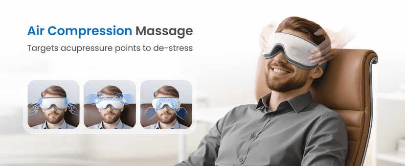 RENPHO Eyeris 1 Eye Massager with Heat, Birthday Gifts Eye Mask for Mom Dad Women Men Her Him, Smart Sleep Mask for Relax, Reduce Strain