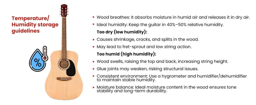 Fender Dreadnought Acoustic Guitar - Natural Bundle with Gig Bag, Tuner, Strings, Picks, and Austin Bazaar Instructional DVD