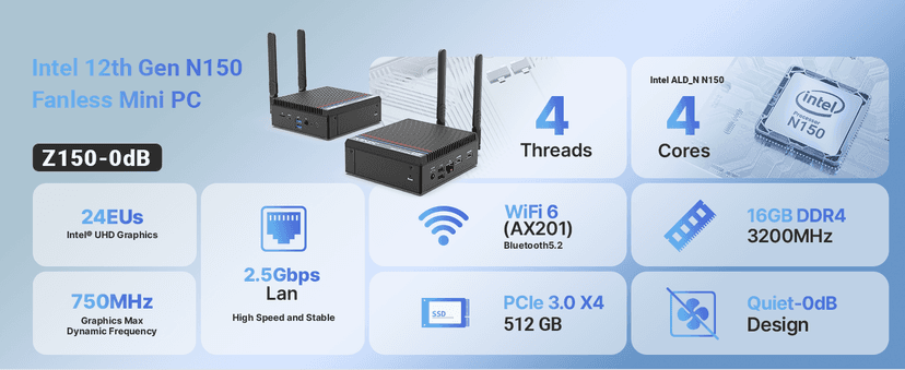 MINIX Z150-0dB Fanless Mini PC, Intel N150 (Upgraded N100), 16GB DDR4/512GB PCIe Gen3 x 4 SSD/4K Dual Display/2.5G LAN/USB-C/Windows 11 Pro/Auto Power On, for Home Office Industrial and Commercial