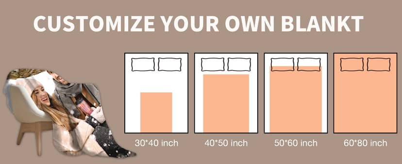 Custom Blanket with Picture Text, Personalized 1 Photo Blanket, HD Printing Customized Flannel Throw Blanket Gifts for Mom Dad Couple Girlfriend Boyfriend Wife Husband Gift