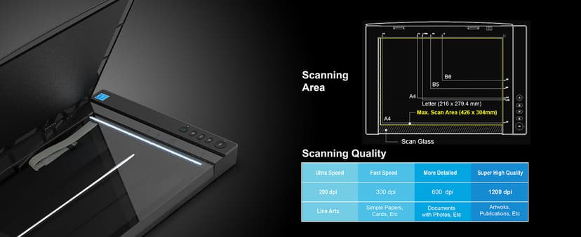 VIISAN 3120 A3 Flatbed Scanner, 1200 DPI, CIS Sensor, Scan 11.7" x 16.7" in 8 sec, Frameless, Auto-Scan, Document & Photo & Book Scanner, Design for Library, School and Soho. Supports Windows & Mac