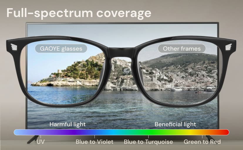 Gaoye Stylish Blue Light Glasses for Woman - Computer Glasses for Blue Light Blocking - Lightweight Frames - 3 pack
