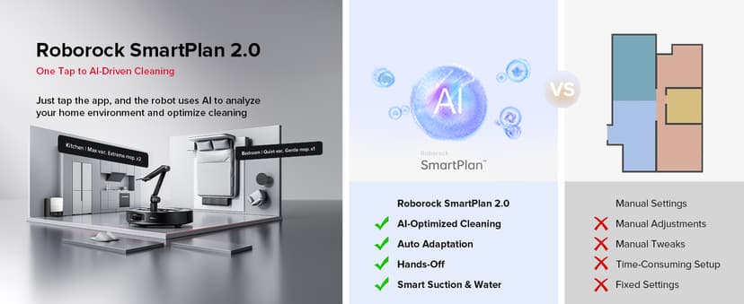 roborock Saros Z70 Robot Vacuum and Mop, OmniGrip Arm, AI-Powered, 22,000Pa Suction, 3.14’’ Ultra Slim, FlexiArm Riser Technology, AdaptiLift Chassis, Obstacle Avoidance, Auto Mop Washing & Drying