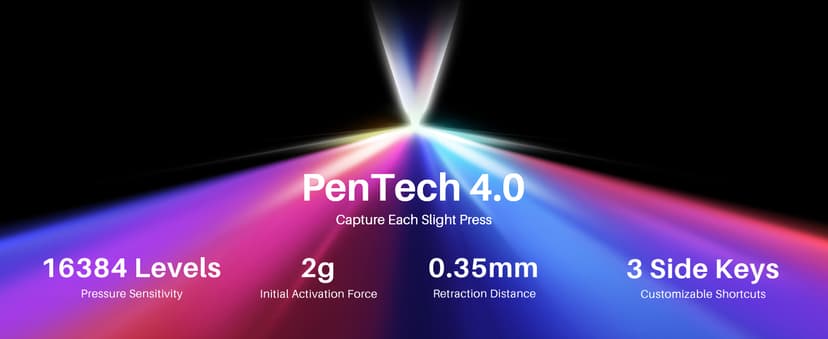 HUION Kamvas 13 (Gen 3) Drawing Tablet with Screen,13.3" Full-Laminated Art Tablet with Anti-Sparkle Canvas Glass 2.0, 99% sRGB, PenTech 4.0, 16384 Pen Pressure, Dual Dial for PC, Mac, Android, Black