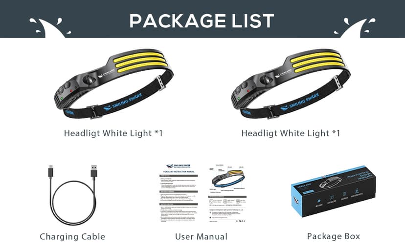 Smiling Shark LED Headlamp, 230°Wide Angle 3*White Light 2 Pack The Brightest Head Lamp Rechargeable Waterproof Headlight for Camping Hiking Outdoor, Head-Lamp-LED-Frontale-Light