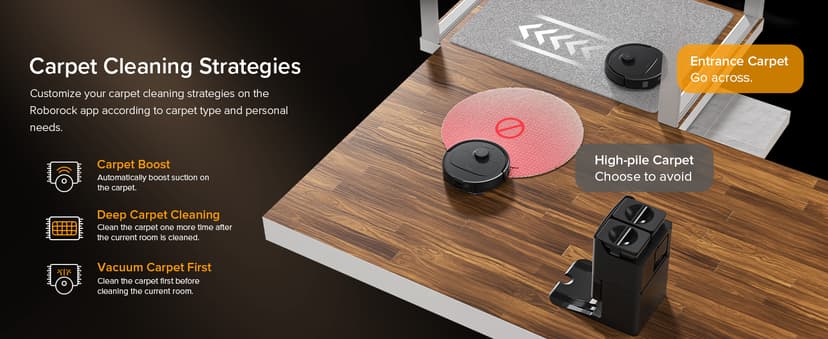 roborock Qrevo S5V Robot Vacuum and Mop, FlexiArm Edge Mopping, 12,000Pa Suction, Dual Zero-Tangle System, Smart Obstacle Avoidance, 10mm Mop Lifting, Auto Mop Washing&Drying, Self-Emptying&Refilling