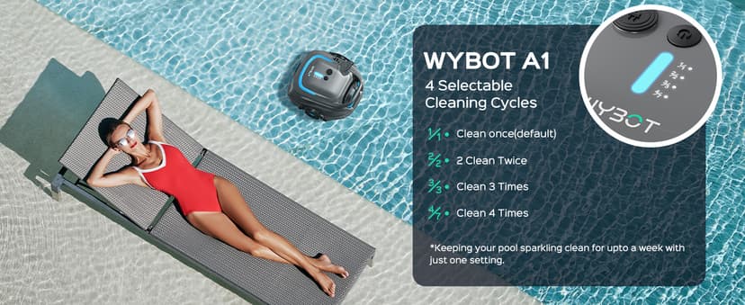 WYBOT A1 Robotic Pool Cleaner – Dual-Layer Filtration, Strong Suction, 130-Min Runtime, Cordless Pool Vacuum for Above-Ground & Flat Pools up to 1,100 Sq. Ft., 4 Cleaning Modes (Darkgrey)