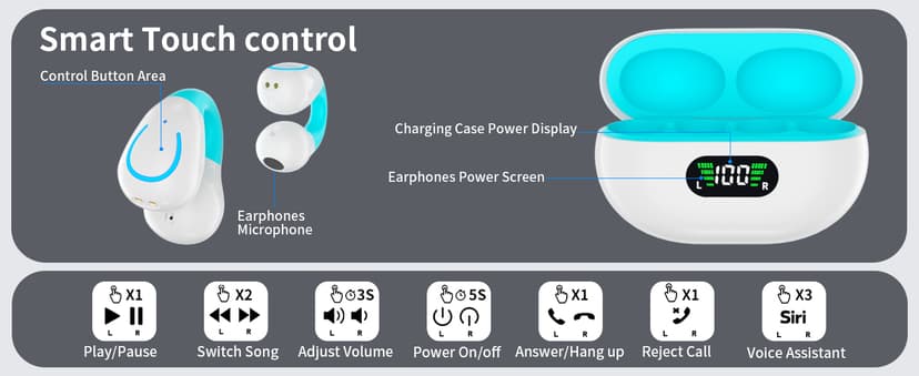 Clip On Earbuds, Bluetooth 5.3 Lightweight Comfort Bone Conduction Open Ear Headphones with LED Digital Display Charging Case Sport Built-in Mic IPX7 Waterproof for Running Fitness Android,Light Blue1