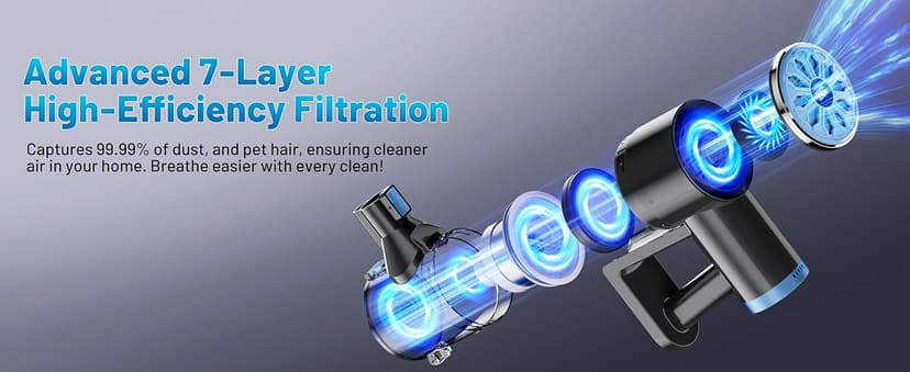 Cordless Vacuum Cleaner with Self-Standing, LED Screen Stick Vacuum Cleaners for Home, Lightweight Powerful Suction Vacuum, 6-in-1 Rechargeable Vacuum for Carpets, Pet Hair, Hardwood Floors