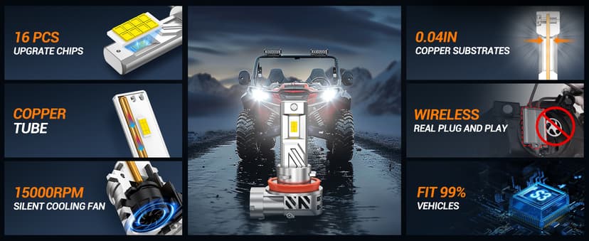 SEALIGHT H11/H9/H8 Light Bulb, 800% Brighter than Origin, 6500K Output Canbus Ready, 44,000LM Powersports IP68 80000Hrs Lifespan, 1:1 Size Installation, Pack of 2