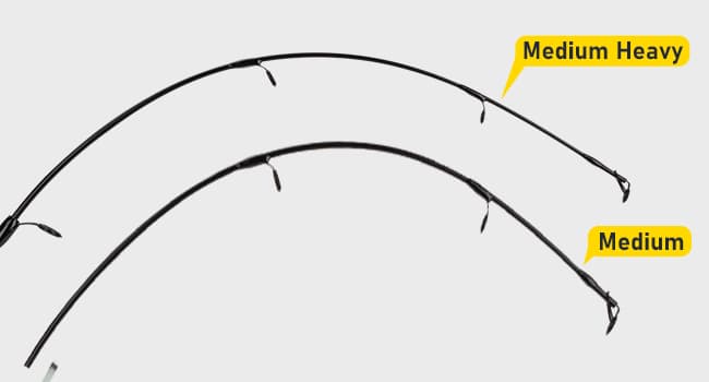 Ice Fishing Rod and Reel Combo, 28'' Ice Fishing Rod Set Inline Reels Lures Set Ice Cleat Portable Complete Kit with Carrier Bag/Folding Stool and Fishing Line Ice Fishing Gear