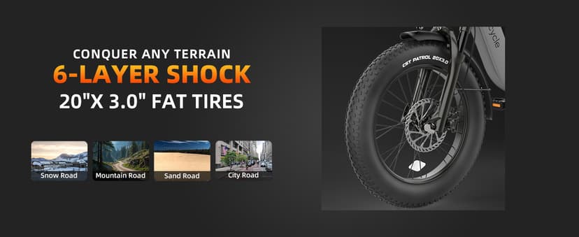 Upgraded Electric Bikes for Adults with 750W/1500W Peak Motor 20" Fat Tire E Bike with 28 MPH 90 Miles Max Range 48V Removable Battery EBike Electric Bicycle Commuter Ebikes