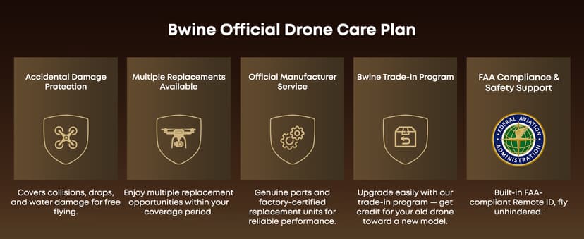 Bwine F7GB2 Pro Drones with Camera for Adults 4K UHD Aerial, 3-Axis Gimbal, 10000FT Control, 75 Mins Flight Time with 3 Batteries, GPS Follow, Waypoint, Orbit Fly, Auto Return, Beginner Mode