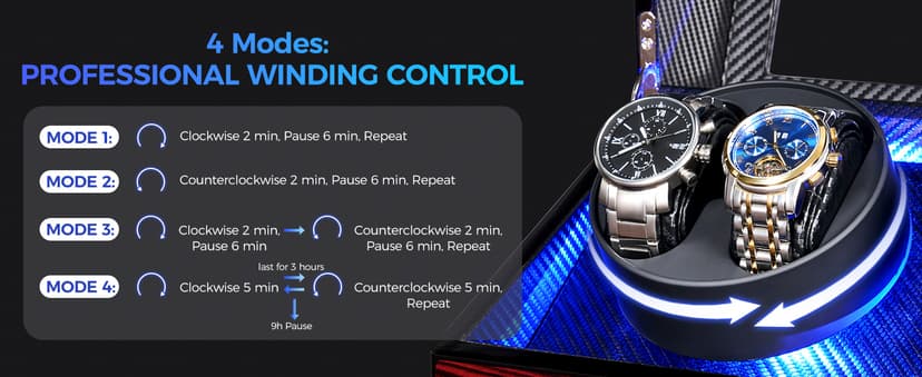ANWBROAD ANWBROAD Watch Winders For Automatic Watches, Automatic Watch Winder Box With Led Light, Watch Turner For Automatic, 4 Watch Rotator And Super Quiet Motor And 4 Rotation Mode, UJWW011Y