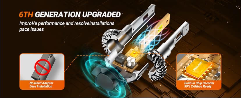 SEALIGHT H7 Bulbs 36000LM Ultra-Bright S6 H7 ATV Bulbs No Adapter Required No Cordless, 6500K White Light, 60000+Long Lifespan, Plug-N-Play, Marker Light Assemblies, Pack of 2