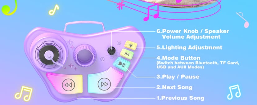 Stand Karaoke Machine for Kids, Christmas Singing Toys Gifts for 3 4 5 6 7 8 Year Old Girls Boys, Rechargeable Kid Microphone Bluetooth Speaker with 2 Mic for Girl Age 4-6 Toddler Birthday Party Toy B0G6LBYTJ2