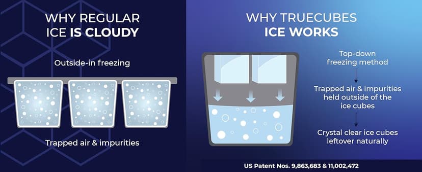 True Cubes Crystal Clear Ice Cube Maker, 4 Large 2"x2"x2" Ice Cubes for Cocktails and Drinks, Silicone Mold for Pure, Bartender-Quality Ice - Great for Hosting and Entertaining, Whiskey Gifts for Men