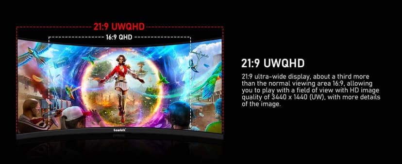 Gawfolk 34 Inch Ultrawide Curved 200Hz Gaming Computer Monitor,1500R PC Screen 21:9 UWQHD (3440x1440),120% sRGB,Adaptive Sync,Built-in Speaker,Display Port、HDMI,Compatible with Wall mounting -Black