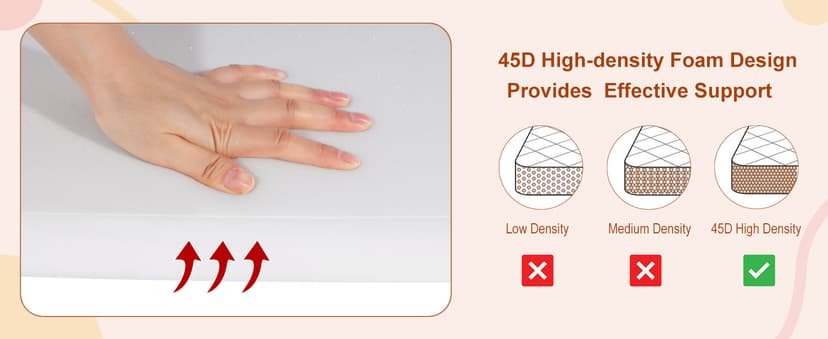 High Density Upholstery Foam 2" X 24" X 24", 3PCS Couch Cushion Replacement - 45D Density 70 ILD (Firm), Square Foam Padding for Chairs, Cut to Size Foam Replacement Cushion for Sofa Chair Bench