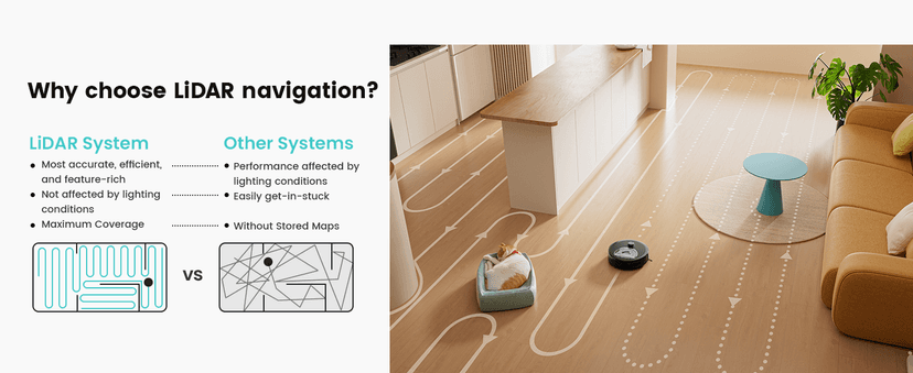 Lefant LiDAR Robot Vacuum and Mop, 450ml Visible Dustbin, Upgraded 190° PSD Obstacle Avoidance, Customized Cleaning, Multi-Floor Mapping, 150 Mins Runtime, 2.4G/5G WiFi, Pet Hair & Carpets, M330 Pro