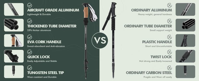 KINGGEAR Nordic Walking Stick, TP1 Hiking Poles Retractable Lightweight 7075 Aluminum, Trekking Poles with Flip Lock, Natural Cork and EVA Grip, 2pc Hiking Gear