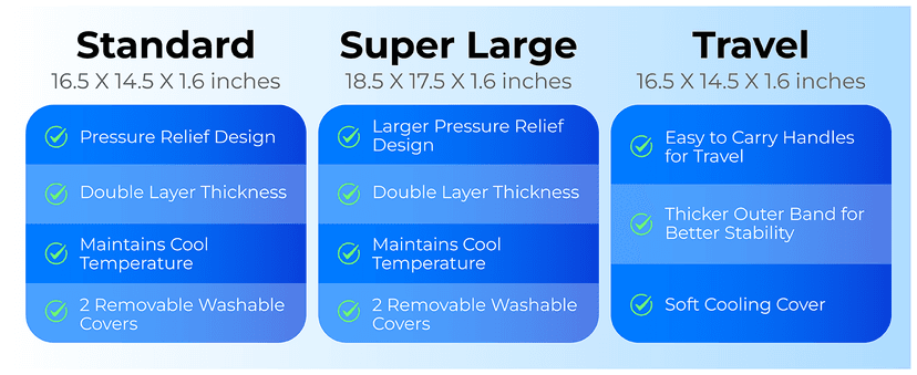SelectSoma Double-Thick Gel Seat Cushion for Long Sitting Pressure Relief for Back, Sciatica, Coccyx, Tailbone Pain - Cushion for Office Chair, Wheelchair, Car & Truck, Patio Chairs - Egg Seat Pad