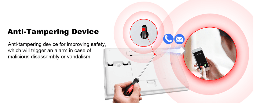 Home Security System with Camera, WiFi + GSM Home Alarm Kit with Phone App Alert, Door/Window Sensor, Remote Control for Apartments (13 Pieces)