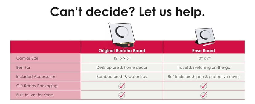 Buddha Board – The Original Water Painting Board for Mindfulness & Creativity – Unique Gift for Artists, Adults & Kids – Mess-Free Zen Art Supplies
